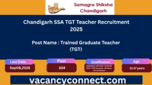 Chandigarh SSA TGT Teacher Recruitment 2025