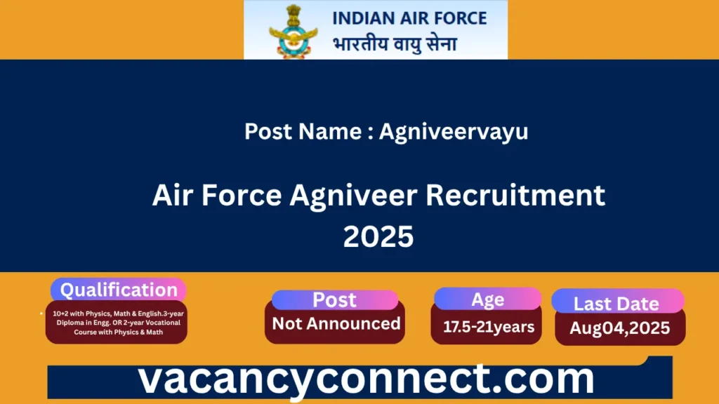Air Force Agniveer Recruitment 2025