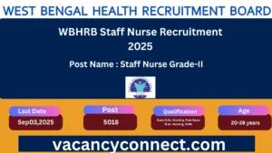 WBHRB Staff Nurse Recruitment 2025
