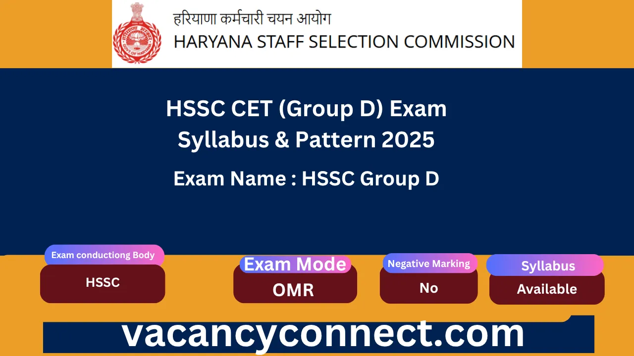 Hssc Cet Group D Exam Syllabus Pattern 2025