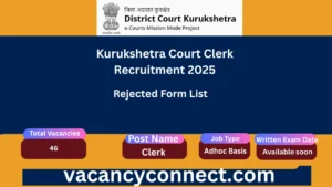 Kurukshetra Court Clerk Recruitment 2025