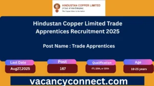 Hindustan Copper Limited Trade Apprentices Recruitment 2025