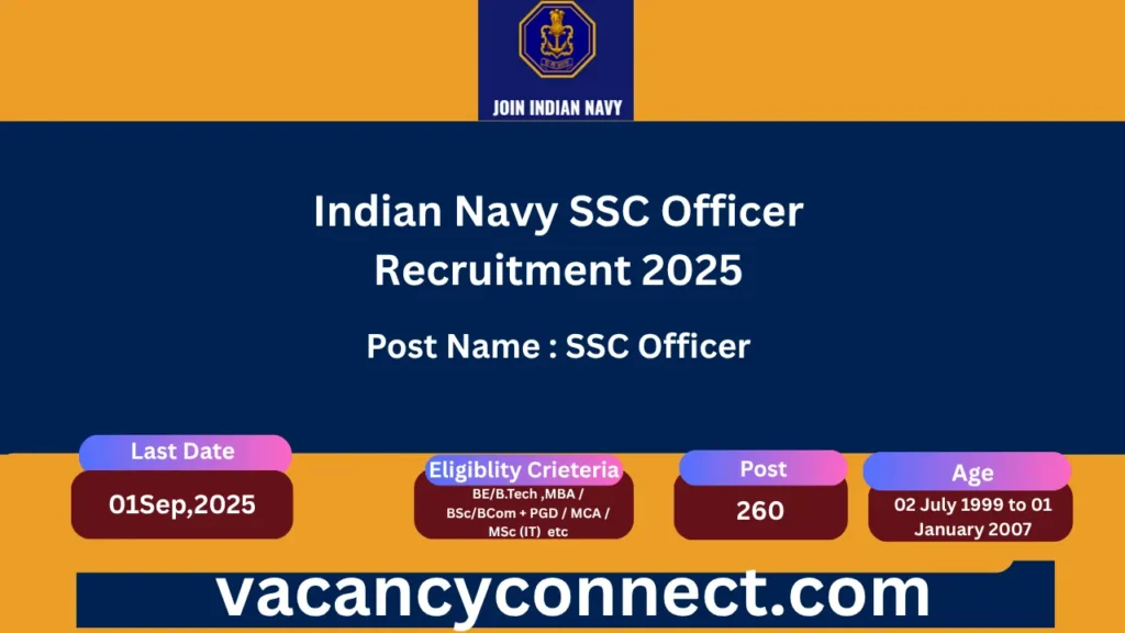 Indian Navy SSC Officer Recruitment 2025