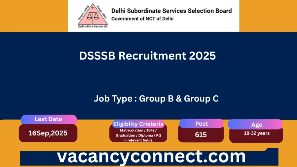 DSSSB Recruitment 2025: Apply Online for 615 Vacancies