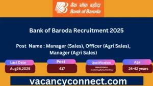 Bank of Baroda Recruitment 2025