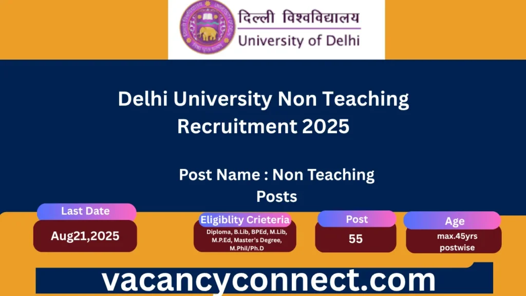 Delhi University Non Teaching Recruitment 2025