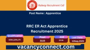 RRC ER Apprentice Recruitment 2025