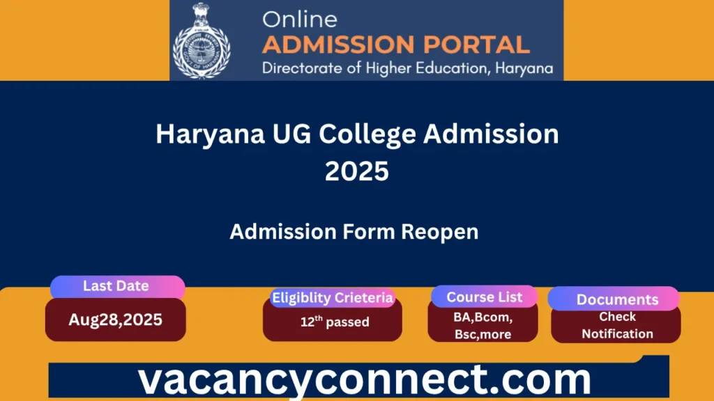 Haryana UG College Admission 2025