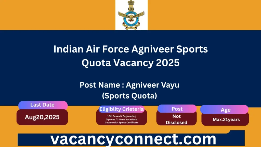 Indian Air Force Agniveer Sports Quota Vacancy 2025