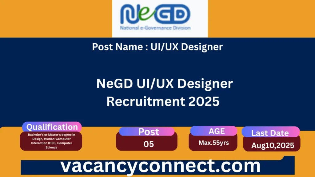 NeGD UI/UX Designer Recruitment 2025