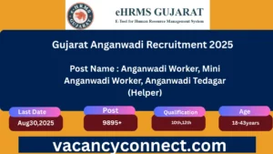 Gujarat Anganwadi Recruitment 2025
