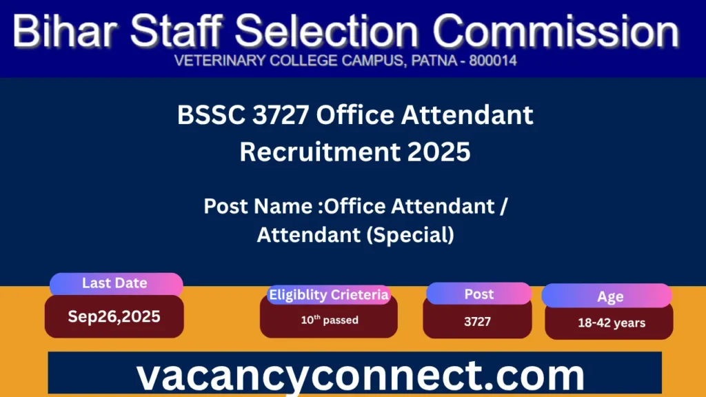 BSSC 3727 Office Attendant Recruitment 2025