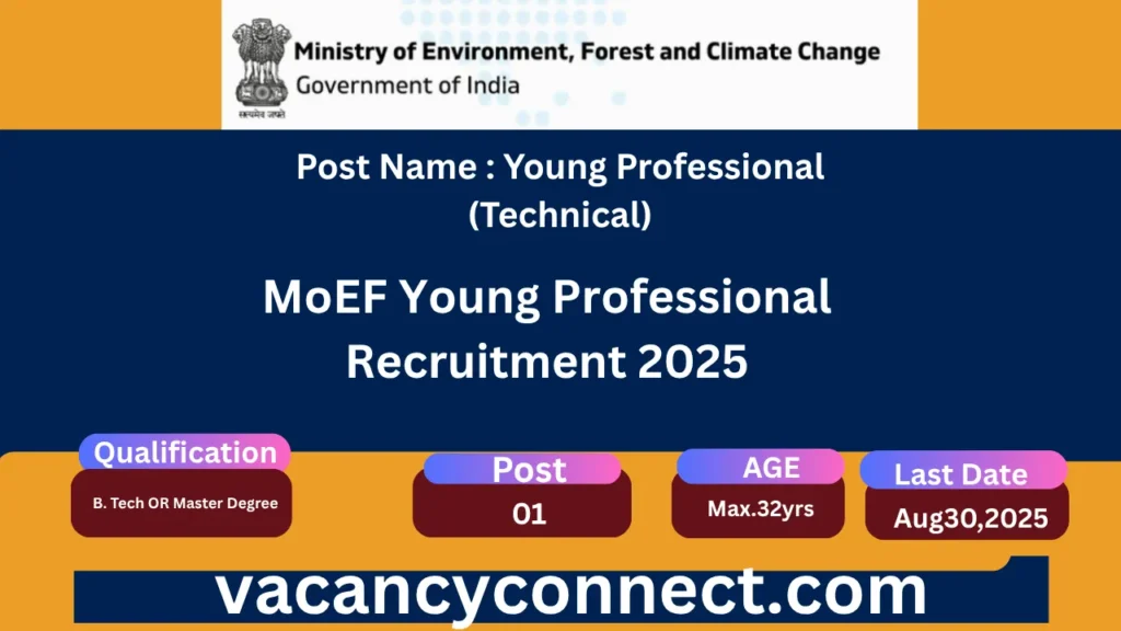 MoEF Young Professional Recruitment 2025