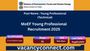 MoEF Young Professional Recruitment 2025