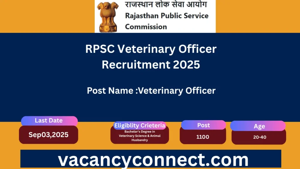 RPSC Veterinary officer recruitment 2025