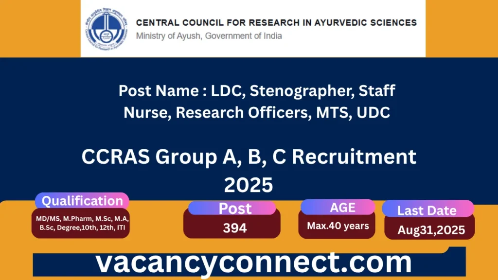 CCRAS Group A, B & C Recruitment 2025