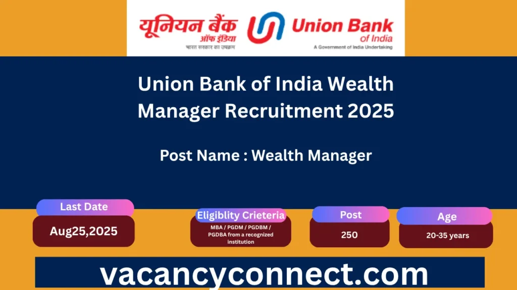 Union Bank of India Wealth Manager Recruitment 2025