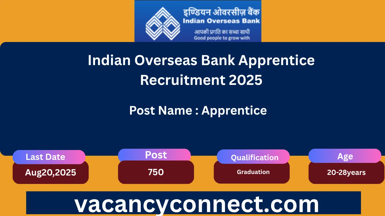 Indian Overseas Bank 750 Apprentice Recruitment 2025 – Apply
