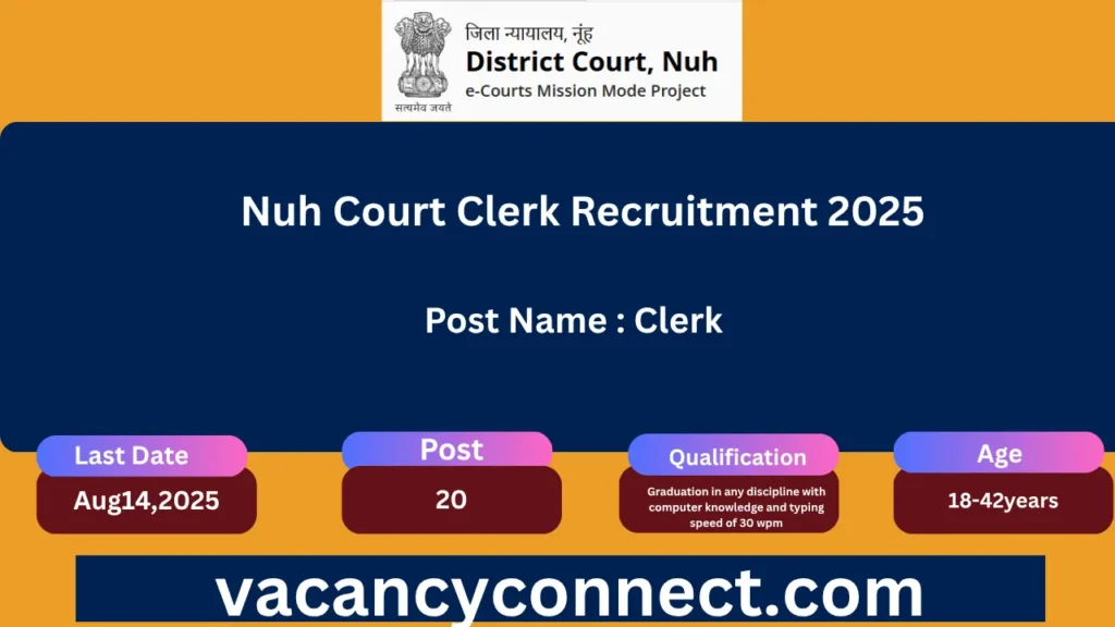 Nuh Court Clerk Recruitment 2025