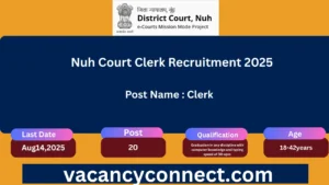 Nuh Court Clerk Recruitment 2025
