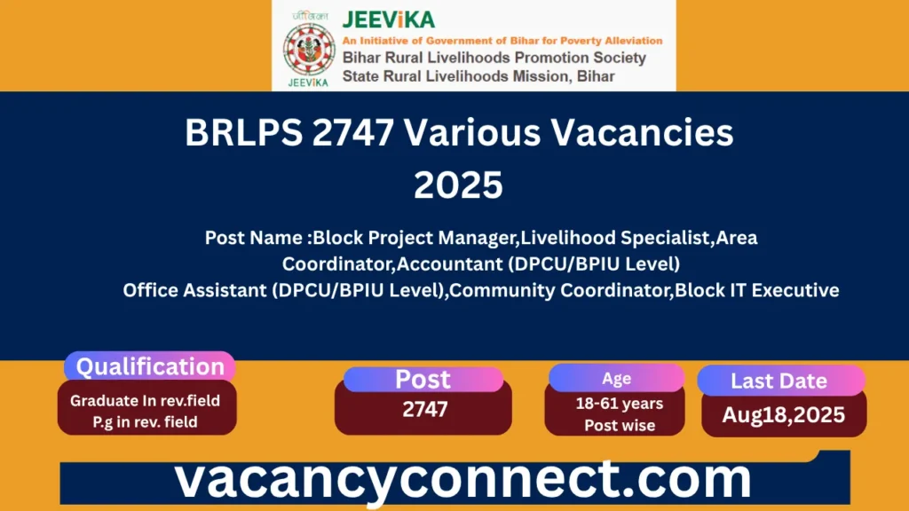 BRLPS 2747 Various Vacancies 2025