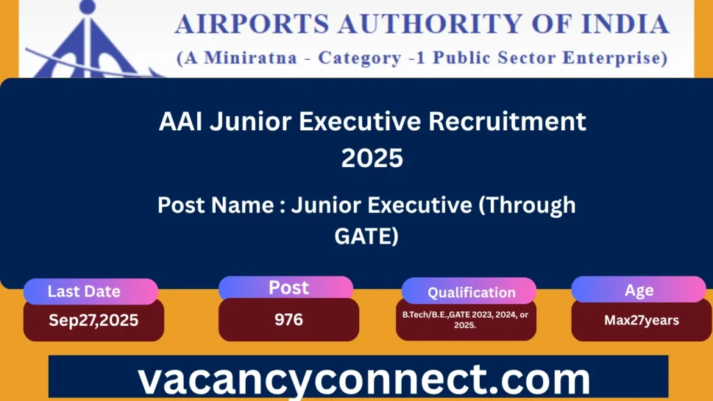 AAI Junior Executive Recruitment 2025