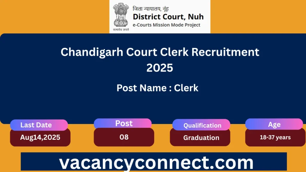 Chandigarh Court Clerk Recruitment 2025