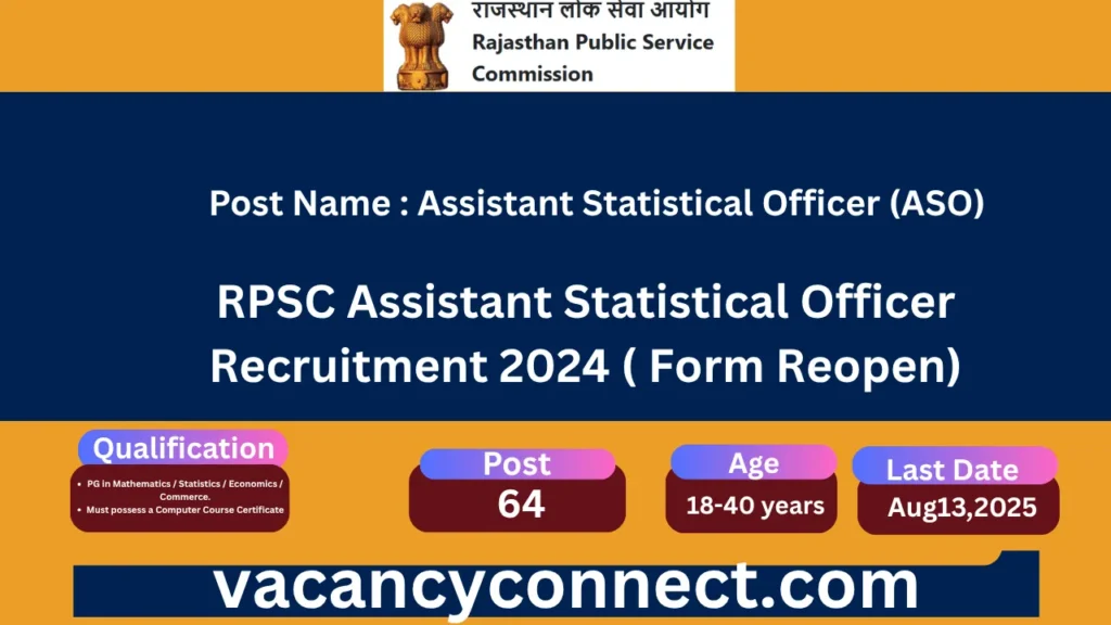 RPSC Assistant Statistical Officer Recruitment 2024