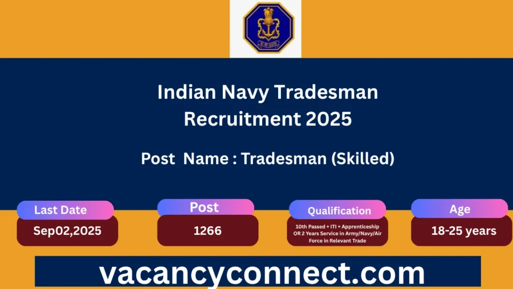 Indian Navy Tradesman Recruitment 2025