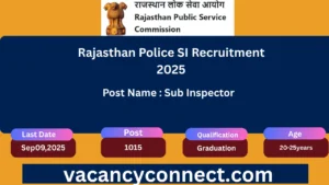 Rajasthan Police SI Recruitment 2025
