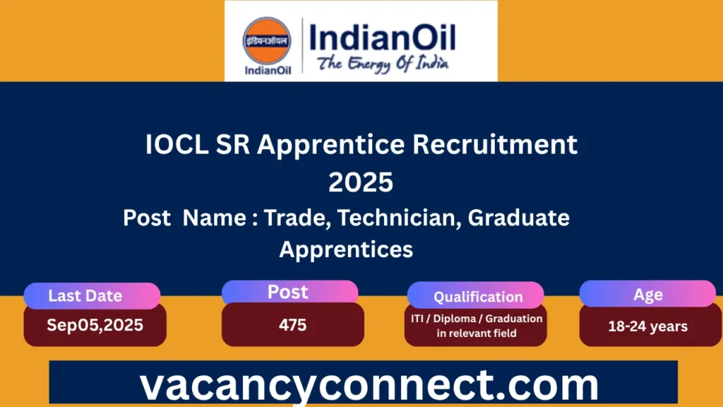 IOCL SR Apprentice Recruitment 2025