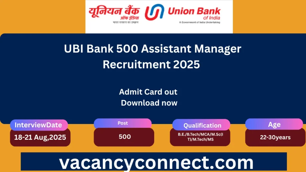 UBI Bank 500 Assistant Manager Recruitment 2025
