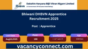 Bhiwani DHBVN Apprentice Recruitment 2025