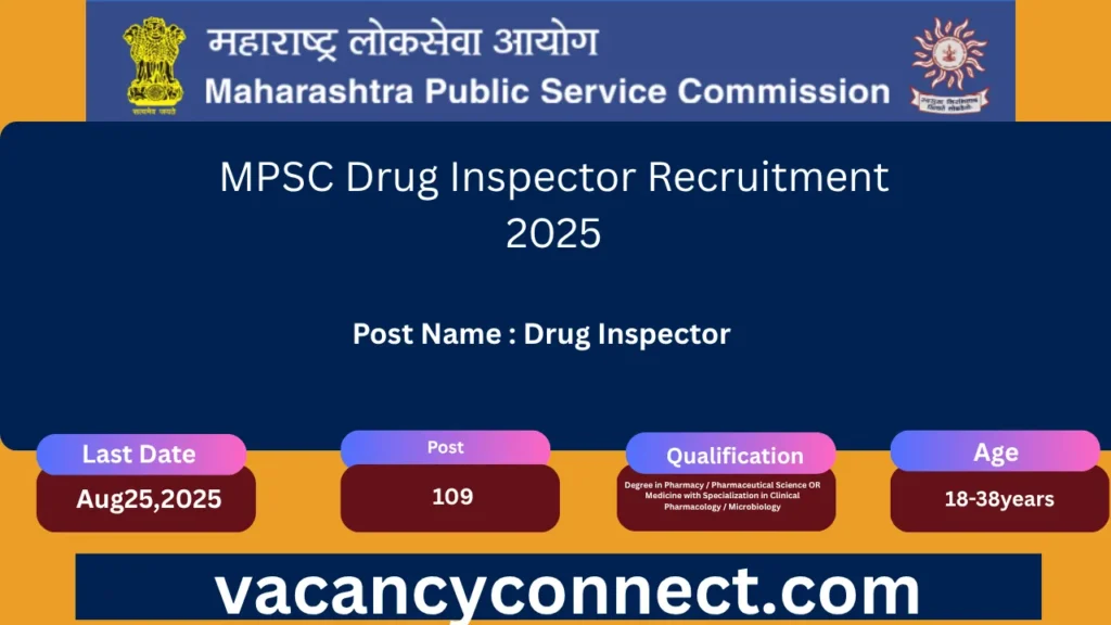 MPSC Drug Inspector Recruitment 2025