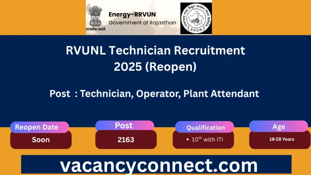 RVUNL Technician Recruitment 2025