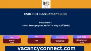 CSIR-IICT Recruitment 2025