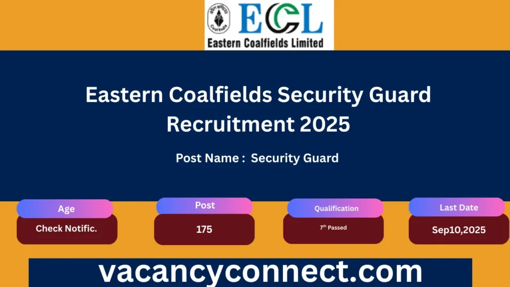 Eastern Coalfields Security Guard Recruitment 2025