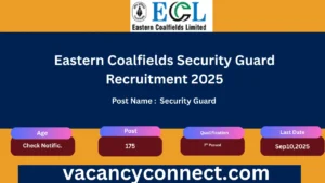 Eastern Coalfields Security Guard Recruitment 2025