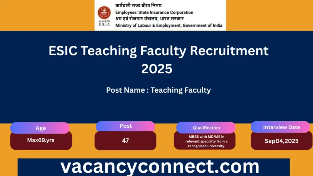 ESIC Teaching Faculty Recruitment 2025