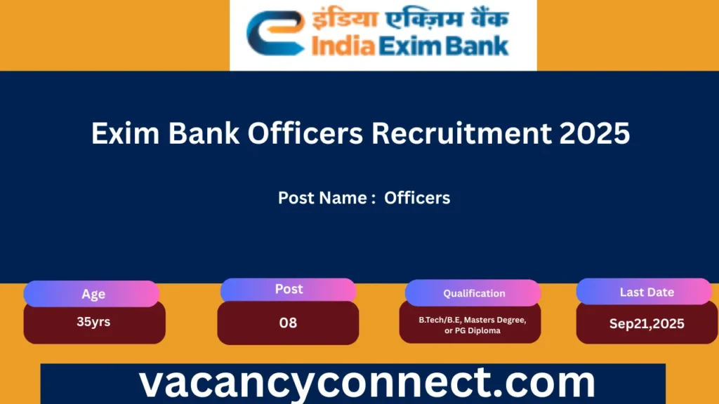 Exim Bank Officers Recruitment 2025