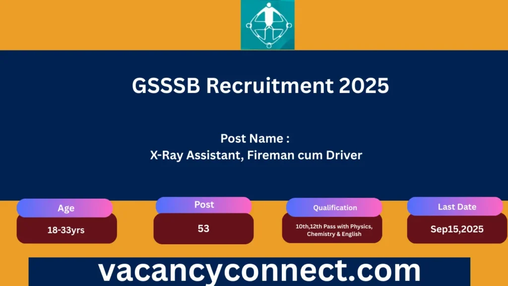 GSSSB Recruitment 2025