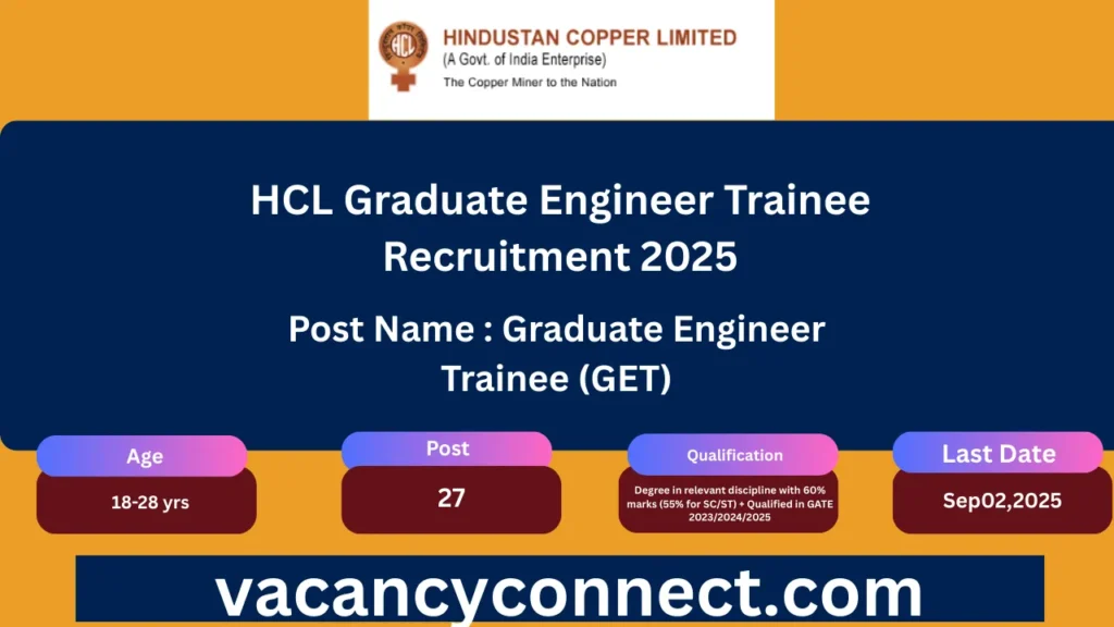 HCL Graduate Engineer Trainee Recruitment 2025