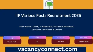 IIP Various Posts Recruitment 2025