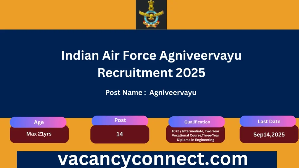 Indian Air Force Agniveervayu Recruitment 2025