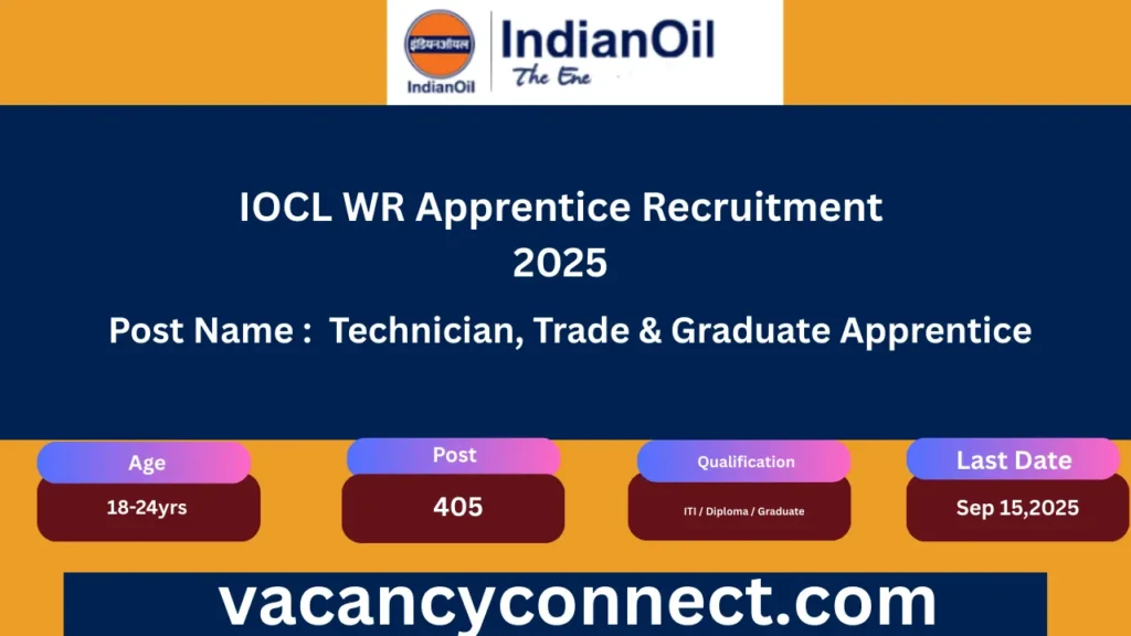 IOCL WR Apprentice Recruitment 2025