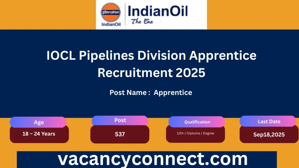 IOCL Pipelines Division Apprentice Recruitment 2025