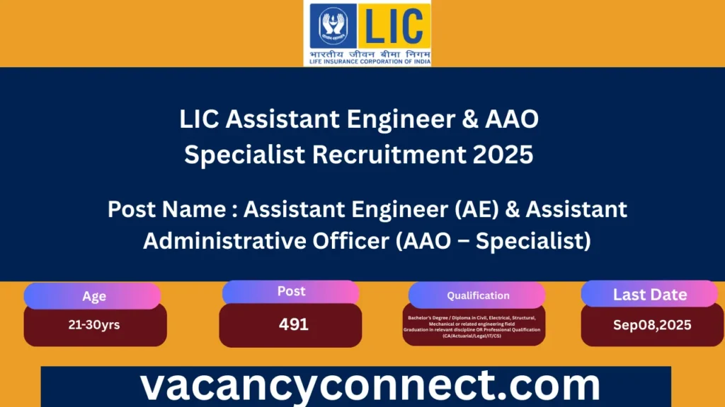 LIC Assistant Engineer & AAO Specialist Recruitment 2025