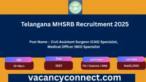 Telangana MHSRB Recruitment 2025