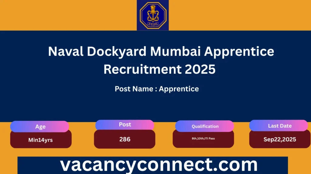 Naval Dockyard Mumbai Apprentice Recruitment 2025