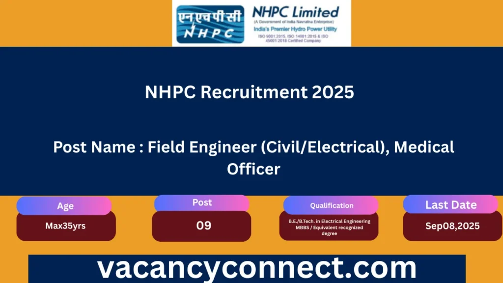 NHPC Recruitment 2025